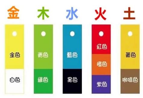 五行 金 顏色|有關五行屬金的一些知識！